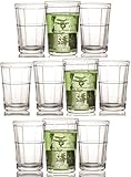 Circleware HUGE Set of 10 Drinking Glasses Set, 7 Ounce, Limited 