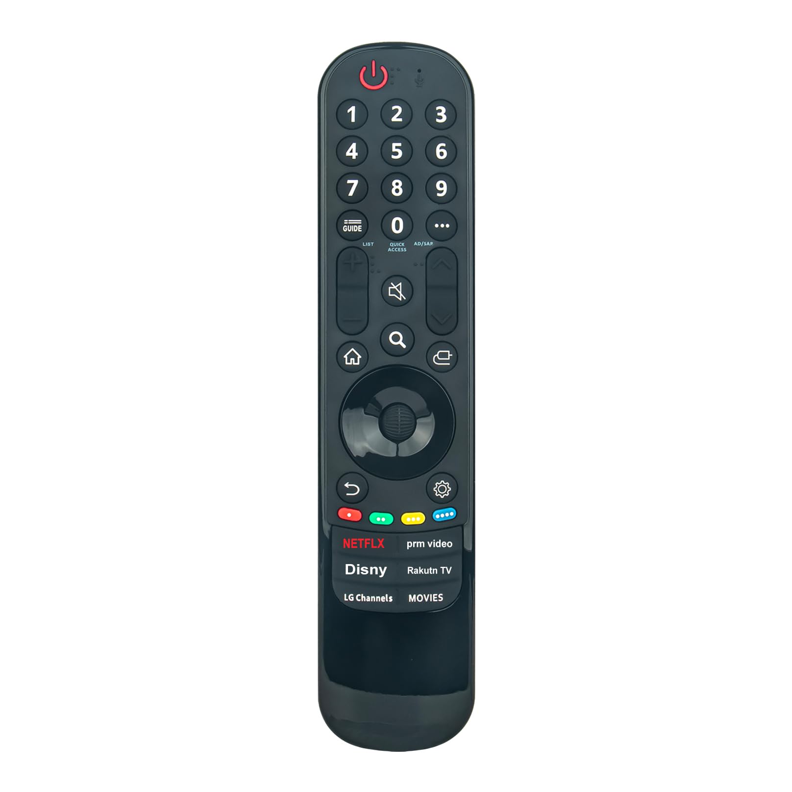 View 3