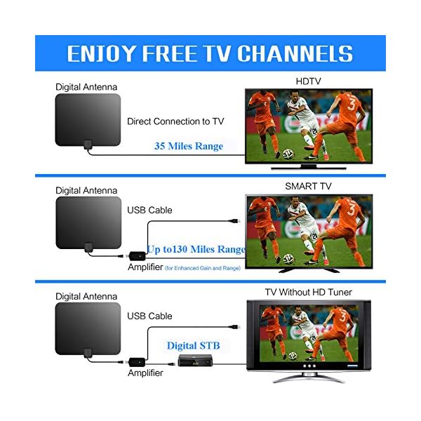 Free hdtv software