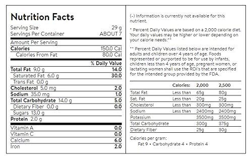 Chocolate Truffles, Non-Alcoholic, 7oz Tube (Premium pack) - //coolthings.us