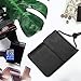Fintie Passport Holder Neck Pouch [RFID Blocking] Premium PU Leather Travel Wallet, Black