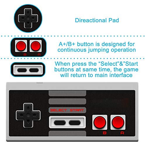 Trvl Fielder RetroPad for NES Classic Mini - Wired Joypad/Gamepad/Controller with Extended 1.8m / 6 ft Model TRVL-3
