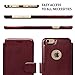 LUPA iPhone 6, 6s Wallet Case, Durable and Slim, Lightweight with Classic Design & Ultra-Strong Magnetic Closure, Faux Leather, Burgundy, Apple 6/6s (4.7 in)