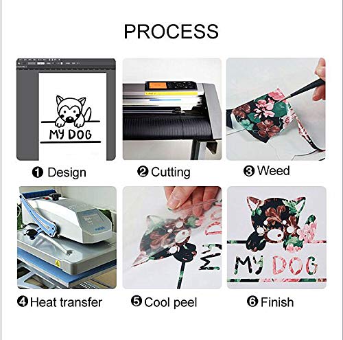 6 ZAIONE+Camouflage+Transfer+Clothing+Decoration