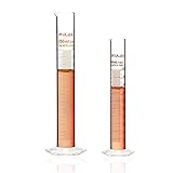 ULAB Scientific Thick Glass Graduated Measuring