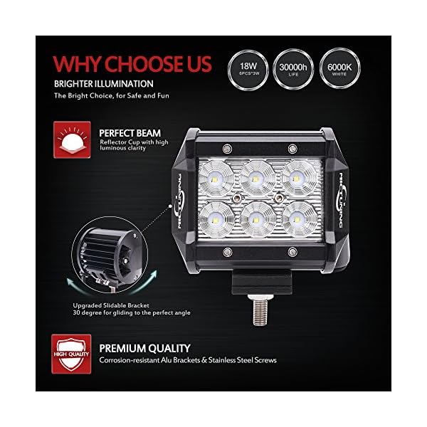 MICTUNING-06-series-2pcs-18W-36W-CREE-LED-Lights-Bar-4×4-Off-Road-Boat-Driving-headlights-Jeep-Polaris-Razor-ATV-SUV-UTV-Car-Truck