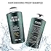 LuckyFine Anti-hair Loss Shampoo for Men & Women Effective Solution for Hair Thinning & Breakage, Strengthens Hair Root