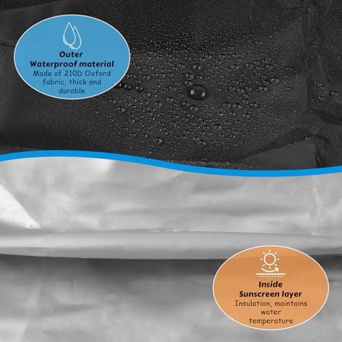 Round Pool Cover for Dog Pool, 122 x 30 cm, Waterproof UV Protection, Children's Pool, Paddling Pool Cover, Foldable Waterproof Dog Pool Cover for Dog Pool, Dog Paddling Pool, Black