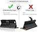 iPhone 6plus Case, KINGWorld Premium Flip Wallet Book Cover with [Credit Card Holder] Card Pockets [Kickstand] [Money Pouch] for iPhone 6s Plus & iPhone 6 Plus(Black)