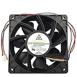 Fan for AntMiner D3/L3+/S9/T9/S7/S5+/S5