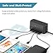 iClever Portable Power Strip for Travel, 4320 Joules Surge Protector with 2 AC Outlet 4 USB Port