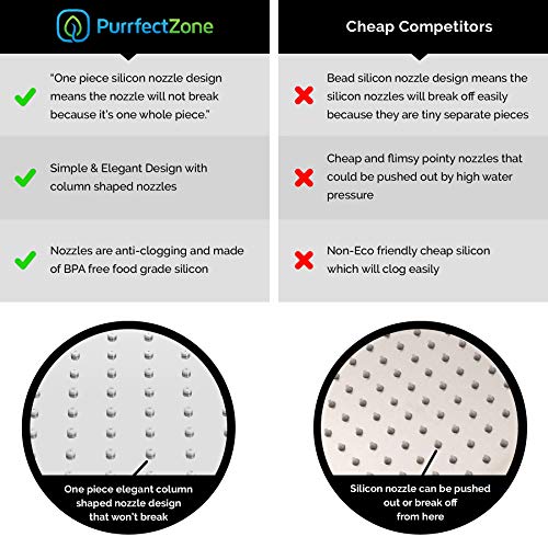 PurrfectZone Rain Shower Head | Rainfall Shower Head – 12 inch Luxury Design Made of 4 mm Solid 304 Stainless Steel with Elegant Column Shaped Nozzles in Chrome | Rain Shower | Waterfall Showerhead