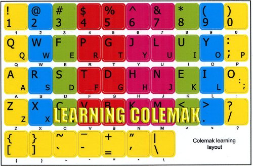 LEARNING COLEMAK KEYBOARD LABELS