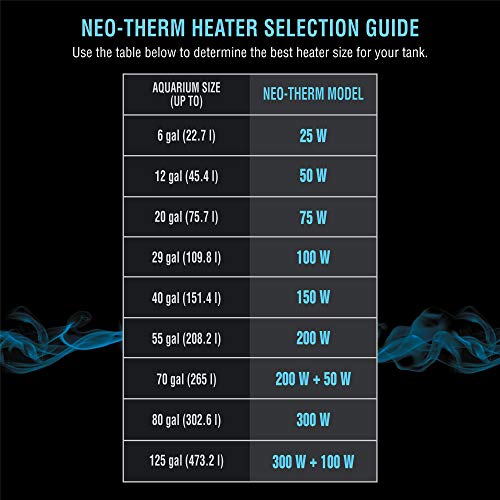 1 Cobalt+Watt+Neo+Therm+Heater+Gallons