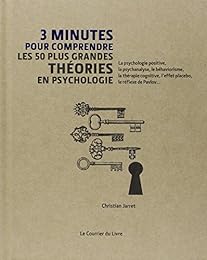 3 minutes pour comprendre les 50 plus grandes théories en psychologie...
