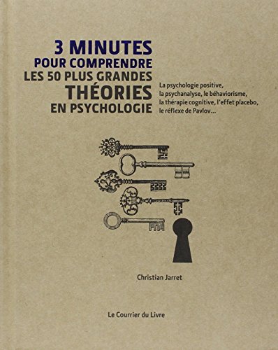3 minutes pour comprendre les 50 plus grandes théories en psychologie...