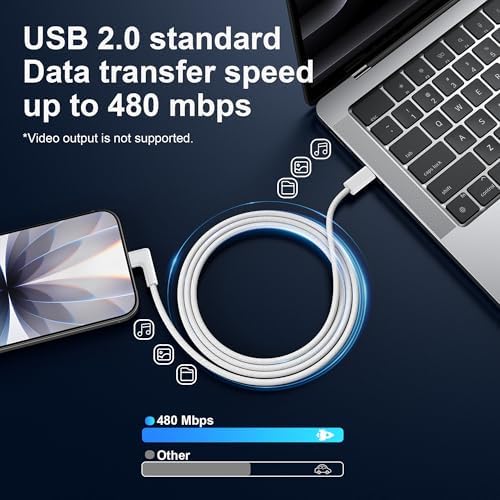 USB C auf USB C Kabel [2 Stück 2M], 60W USB C Kabel 90 Grad Winkel Ladekabel USB C Schnellladekabel Nylon USB C Ladekabel für Samsung S24/S23/S22, iPhone 16/15/14 Pro Max