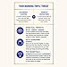 VitaCup Genius Keto Ground Coffee with MCT Oil, Turmeric, & Vitamins B1, B5, B6, B9, B12, D3 for Energy & Focus, Drip Coffee Brewers and French Press, 12 Ounces