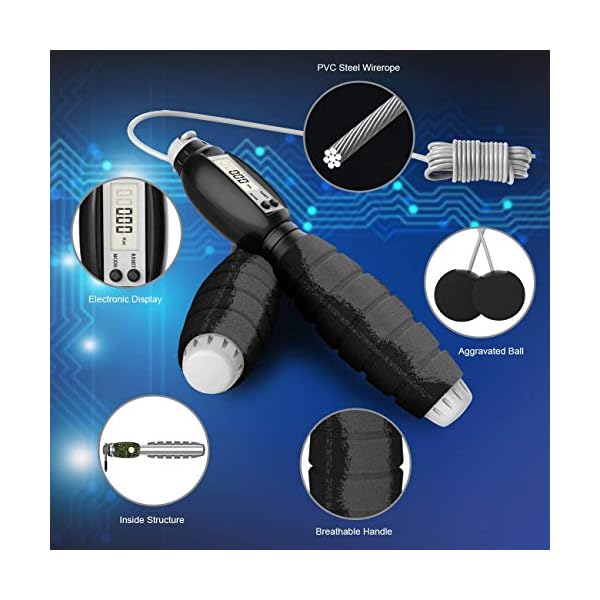 SANSCWZ-Electronic-Counting-Jump-RopeSpeed-Jump-Rope-Tangle-free-Adjustable-Rope-Digital-Jump-RopeSkipping-Rope-for-Children-Adult-Women-Indoor-Outdoor-Sports-Weight-Loss-Exercise SANSCWZ Electronic Counting Jump Rope,Speed Jump Rope Tangle-free Adjustable Rope & Digital Jump Rope,Skipping Rope for Children Adult Women Indoor Outdoor Sports Weight Loss Exercise