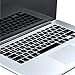 Keyboard Cover