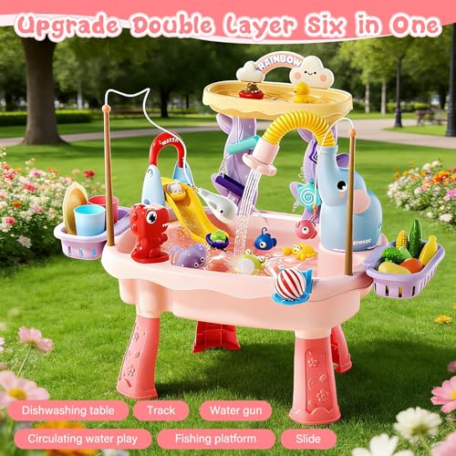 Upgraded Toddler Sand Water Table Toy with Electric Water Pump, Kids Sand Water with Faucet/Play Food Accessories and Fishing Toy, Kitchen Play Sink Toys for Girl Boy Age 3+ (Pink)