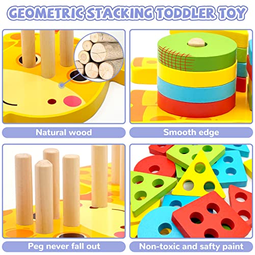 TOLOLO Montessori Toys for 1 2 3 4 Year Old Boy Girl, Sensory Wooden