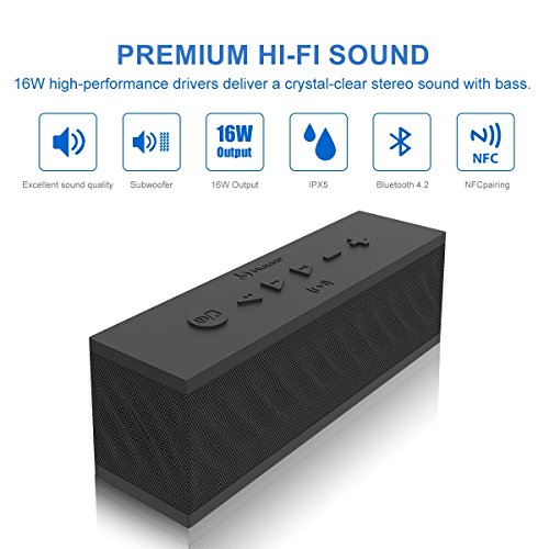 Hussar-MBOX-Bluetooth-42-Speakers-16W-Ultra-Portable-Wireless-Speaker-Premium-Sound-w-Enhanced-Bass-and-Selectable-Sound-EffectsIPX5-WaterproofBuilt-in-Mic-w-Siri12-Hour-Playtime