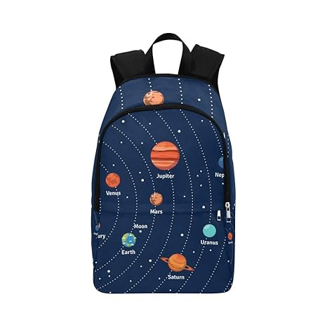 Amazoncom Iiakxnb Educational Solar System Orbits Planets