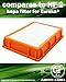 Green Label for Eureka HF2 HEPA Vacuum Filter (compares to 61111, 61111A, 61111B, 61111C, 61111D, 61495, 62880). Fits: 4800, 4870, 4870T, 4870MZ, 4870SZX, 4870SZ