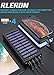 Solar Portable Charger 24000mAh Power Bank High-Speed Charging Huge Capacity External Battery Packs Chargers with 3 Inputs& 4 Outputs Portable Phone Charger for Smartphone and Other Smart Devices
