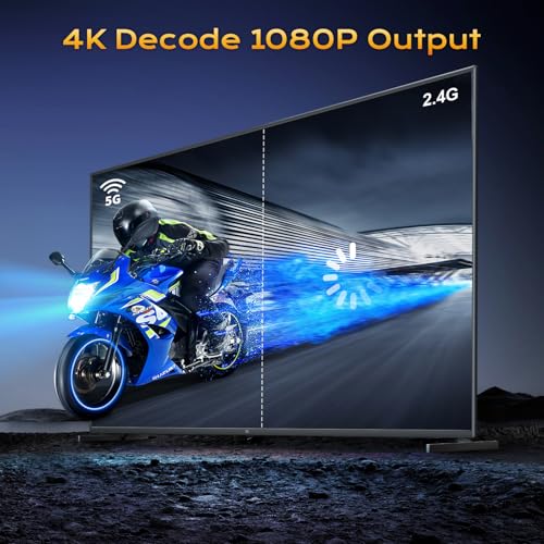 Transmisor y Receptor inalámbrico HDMI actualizado 150 M/500 pies, 4 K Decode 1080P a 60 Hz, Salida de vídeo Ultra HD, Plug & Play para transmisión de vídeo y Audio de PC/proyector/TV Box al Monitor