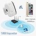 MECO WIFI Wireless Signal Amplifier Repeater AP 300M Signal Enhancement White American Plug