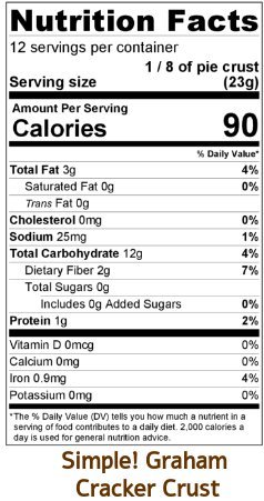 Simple! Gluten Free Graham Cracker Crust Mix