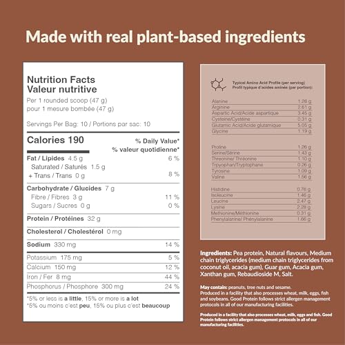 Good Protein – 32g Protein, Vegan High Protein Powder, 100% Natural, Non-GMO, Dairy-free, Gluten & Soy Free and No Added Sugar. Plant-Based Protein Shake (Chocolate Milk, 470 g)