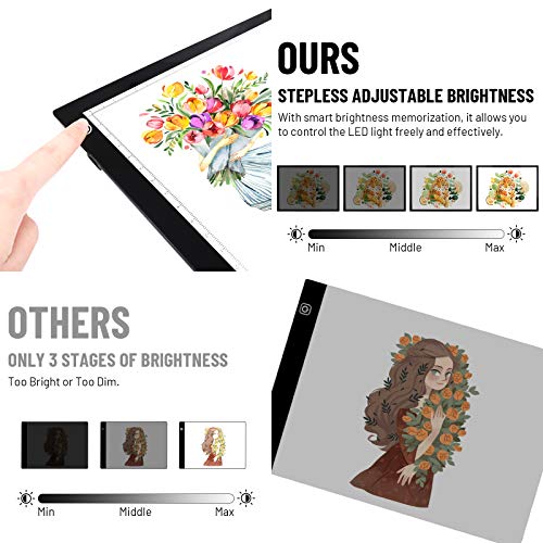 A3 Light Box KENTING LED Artcraft Tracing Light Pad USB Power Cable Dimmable Brightness Tatoo Pad Copy Board Aniamtion Sketching Designing Stencilling X-ray Viewing Diamond Painting