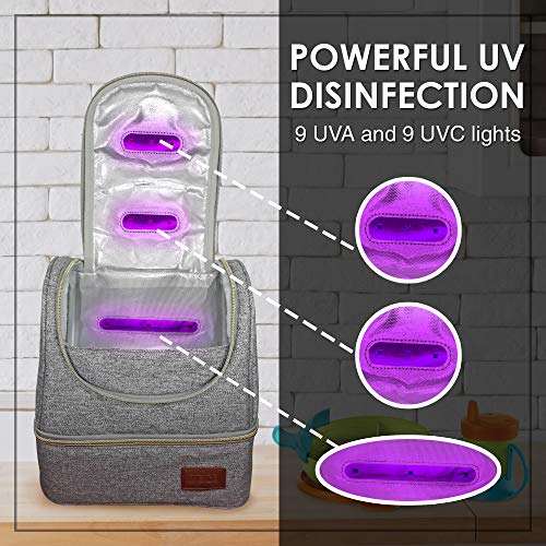 JJ CARE UV Light Sanitizer Bag, Large UV Sterilizer Bag, Phone Sanitizer Bag 99.9 Effective Bag