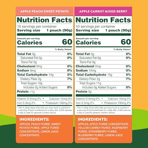GOGO SQUEEZ FRUIT & VEGGIEZ APPLESAUCE AND PUREE VARIETY PACK, PEDAL PEACH AND BOULDER BERRY, 3.2 OZ (PACK OF 20), UNSWEETENED SNACKS FOR KIDS, BPA FREE POUCHES (PACKAGING MAY VARY)