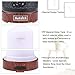 Ultrasonic Mist Essential Oil Aroma Diffuser 100ML Aromatherapy Air Humidifier With 7 Colorhanged LED Waterless Auto Shut-Off Protectionthumb 4
