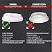 VANAKI 85 Sets - 12 Oz Disposable Paper Coffee Cups with Lids + Wooden Stirrers + 5 [BONUS] Carriers - Triple Layer Insulated Togo Hot Cups - Leak Proof Reusable Paper Cup and Lid - Fully Recyclable