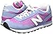 New Balance Women's WL515 Summer Safari Running Shoe