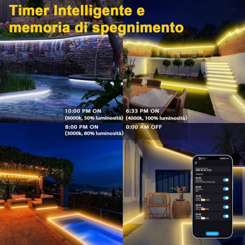 TENDIST 15M Striscia LED Esterno Bianco Freddo a Bianco Caldo Dimmerabile | Luci LED Compatibile con Alexa, Luce LED Senza Filo Smart, 24v Impermeabile Striscia Adesive per Cucina, Giardino