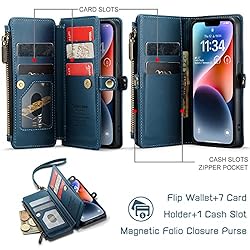 Defencase for iPhone 14 Case, RFID Blocking for