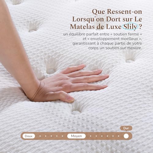 slily Mattress 120 x 200, 28 cm Thick Luxury Hybrid Memory Foam Mattress with Independent Bagged Springs, H3 H4 Medium Hardness 7 Zone Breathable for Deep Sleep, Certipur-US & Oeko-Tex