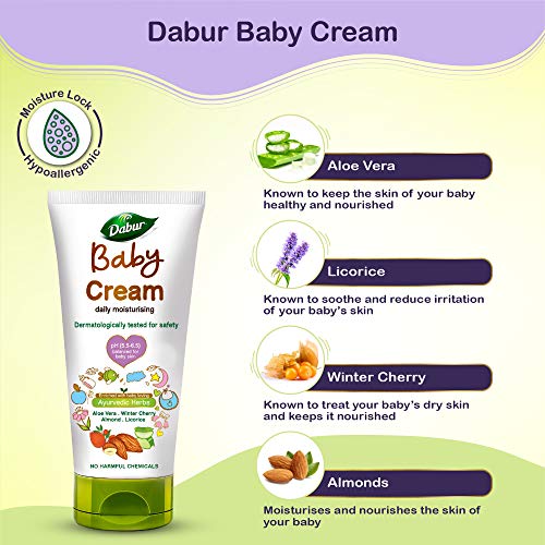 Dabur-Baby-Gift-Pack-5-pieces-Daily-baby-care-essentials-with-No-Harmful-Chemicals-Hypoallergenic-Dermatologically-tested-with-No-Paraben-and-Phthalates