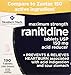 Members Mark Formerly Known as Simply Right Maximum Strength Ranitidine Acid Reducer, 190 Count