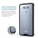 AILANSI LG G6 / LG G6 Plus Case Screen Protector