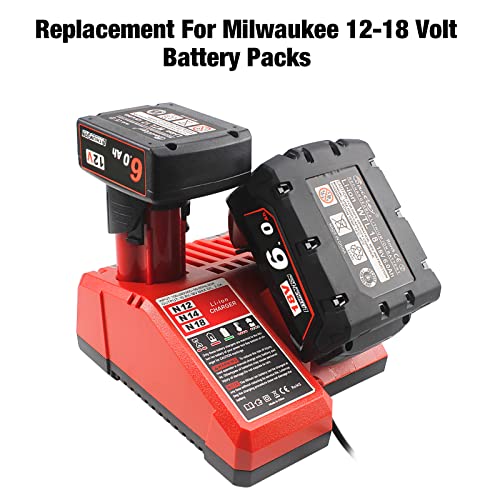 Waitley M12 & M18 Quick Li-ion Battery Charger for Milwaukee 12V-18V