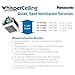 Panasonic FV-08VQ5 WhisperCeiling 80 CFM Ceiling Mounted Fan, White