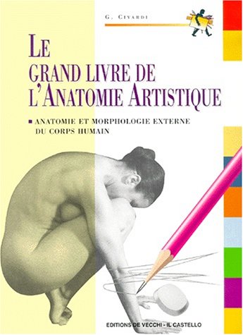 Anatomie artistique