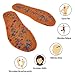 LYAPKO Acupuncture Shoe Insoles Foot Therapy Massager 2088 Needles 5 Ag - size US W15.5 M14 / EU 48. Premium Reflexology Unique Patented Acupressure Massage Tool